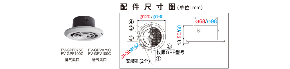 松下風口