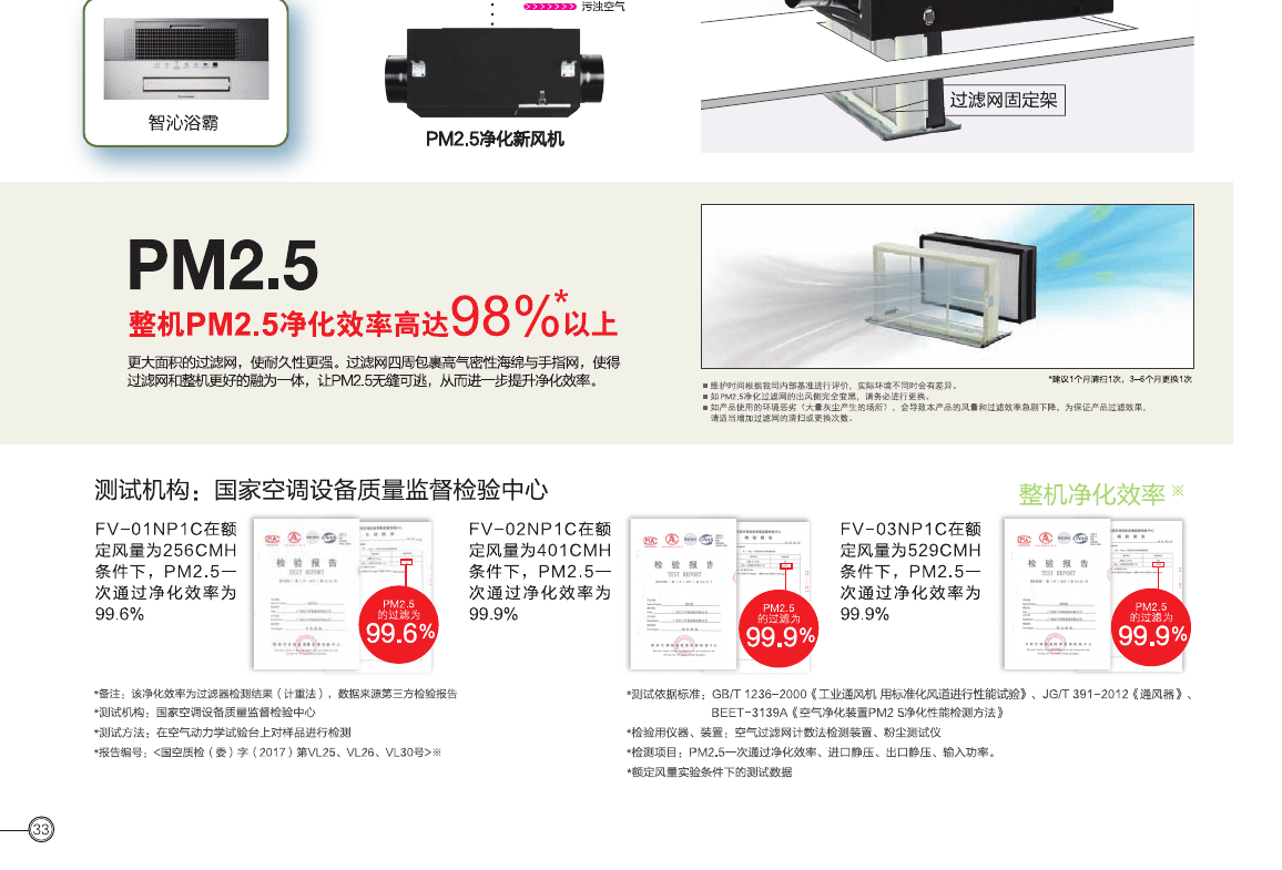 凈化新風機