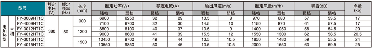 松下風幕機