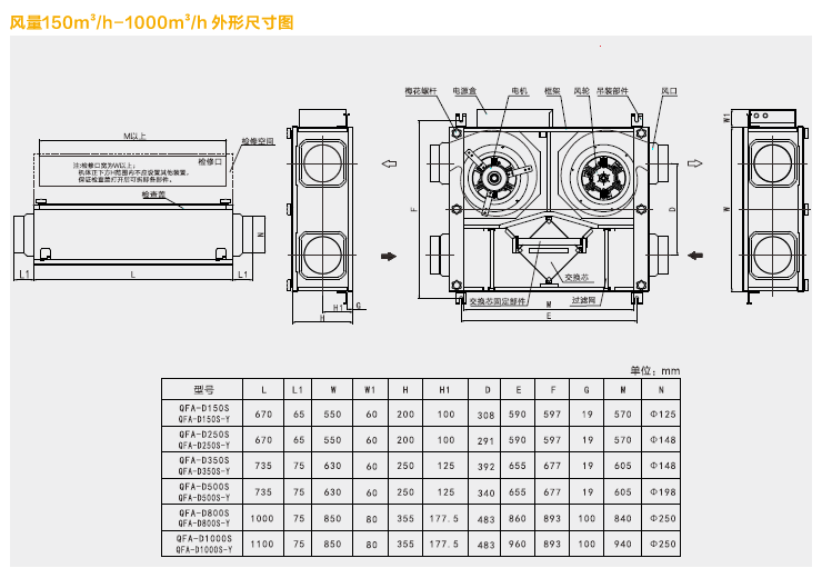 超薄型新風交換機