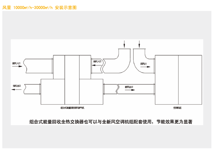 QFA-Z全熱交換器