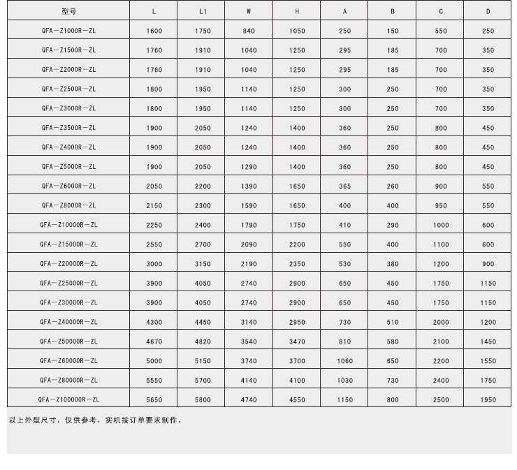 綠島風輪轉式能量回收機組