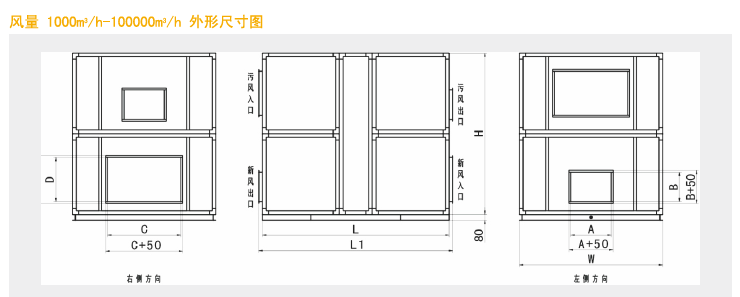 綠島風輪轉式機組