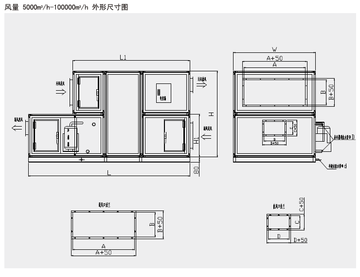 全熱交換器產品參數