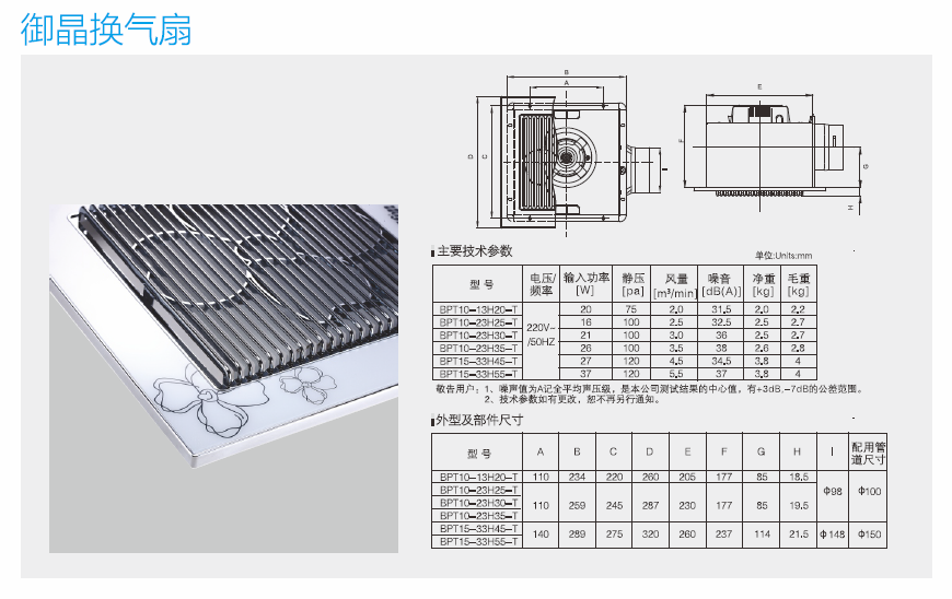 半金屬換氣扇參數