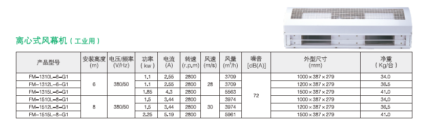 離心式風幕機