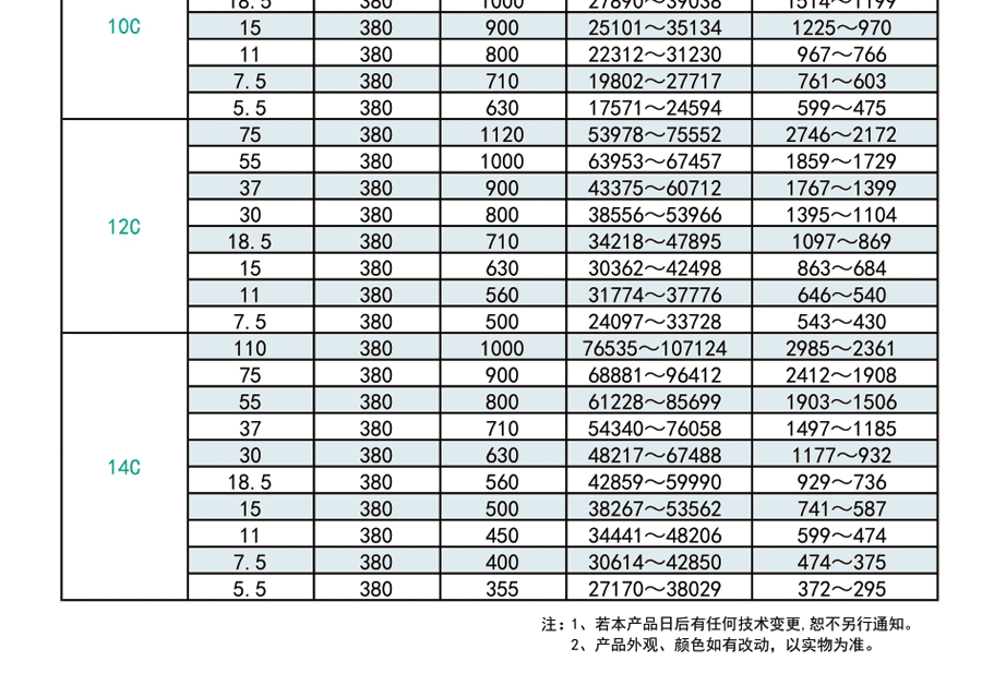 油煙排風機