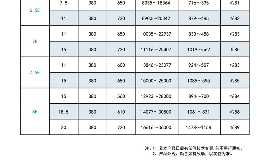 食堂油煙送風機