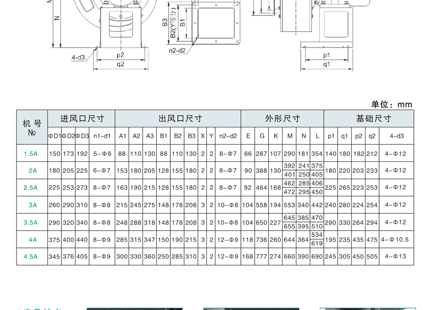 消防排煙風(fēng)機(jī)