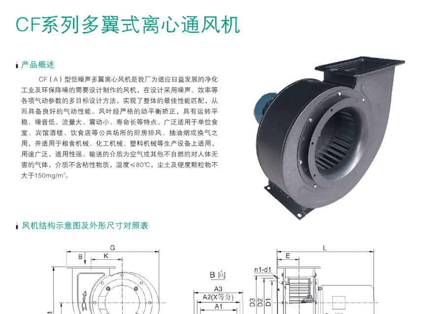 廚房排煙風(fēng)機(jī)