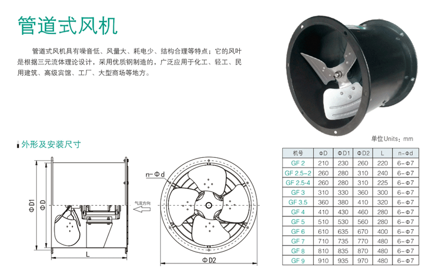 綠島風(fēng)管道風(fēng)機(jī)