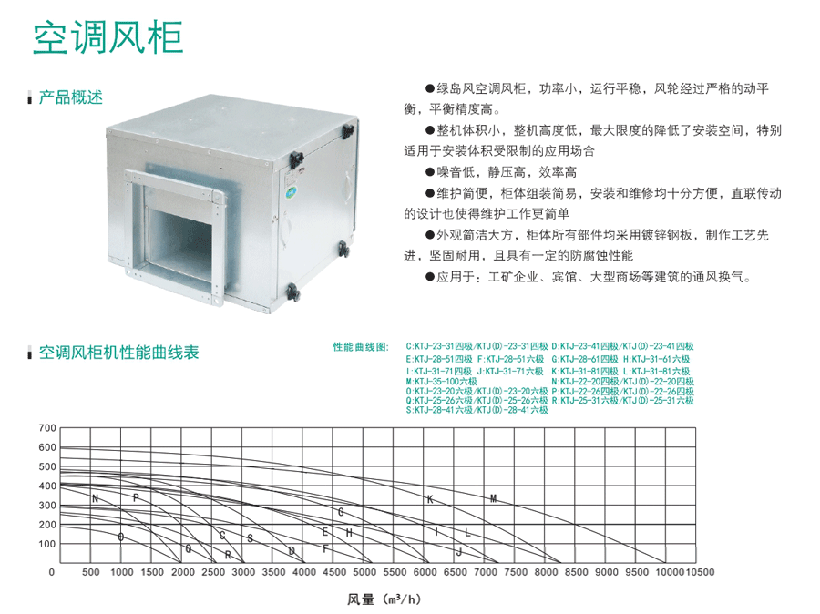 綠島風空調風柜