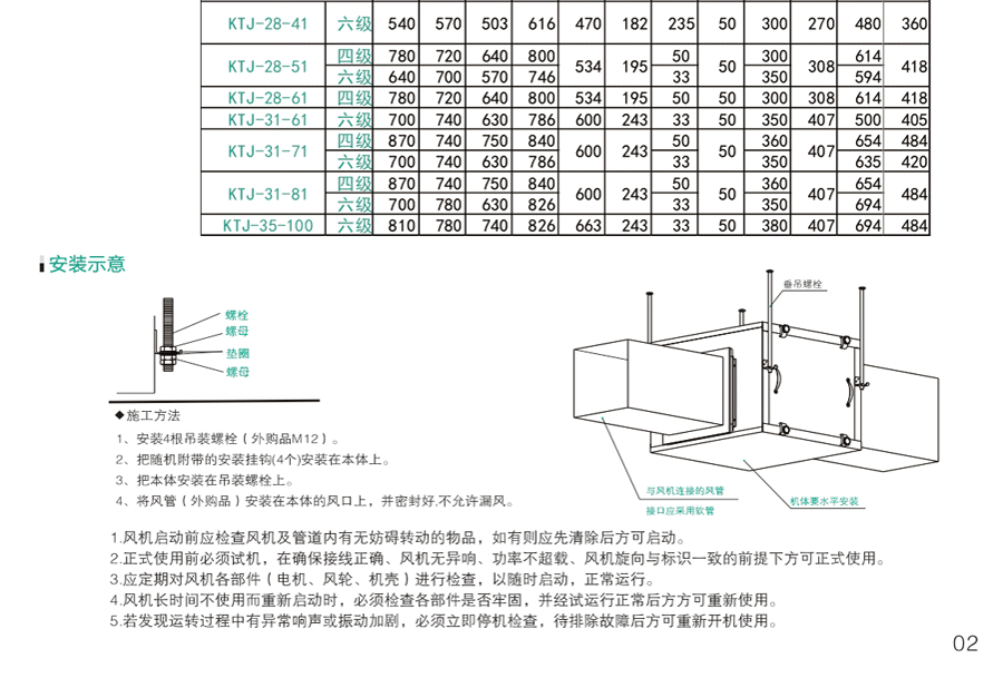 大型送風機