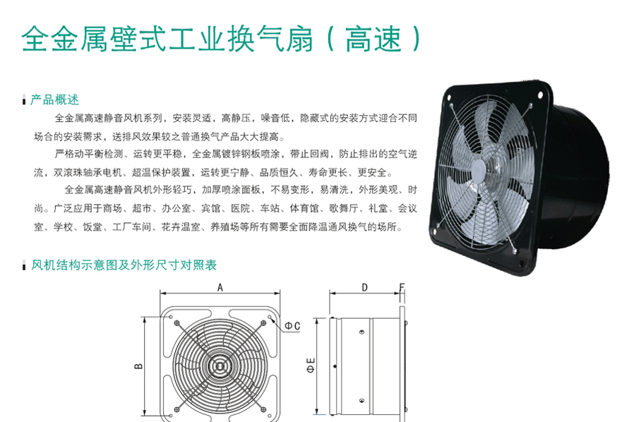 綠島風全金屬工業換氣扇