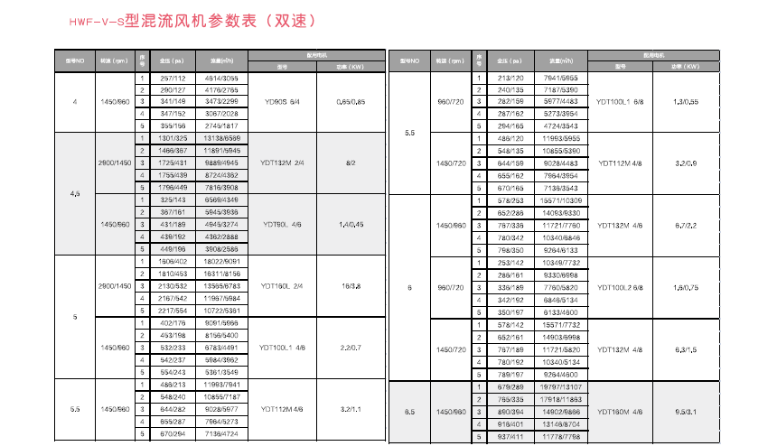 LCa(chn)Ʒc