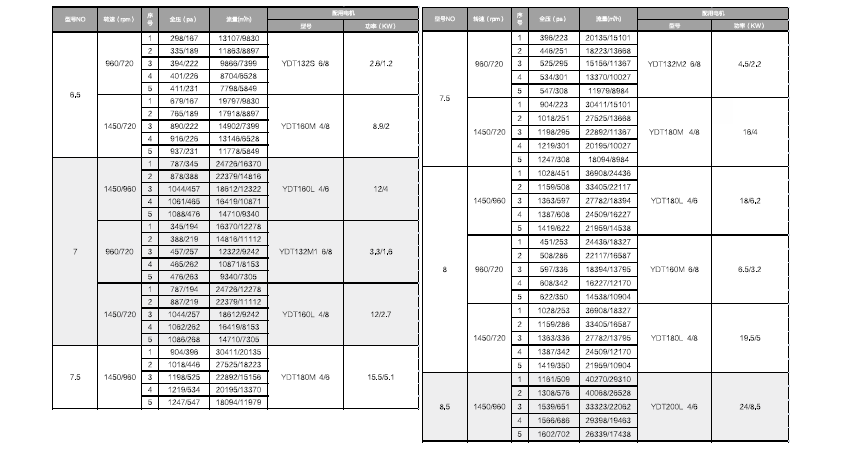 GuLLCa(chn)Ʒc